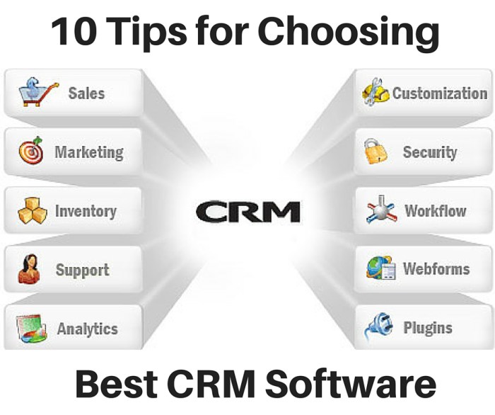 A Complete Guide to Choosing the Right CRM Software for Small Businesses