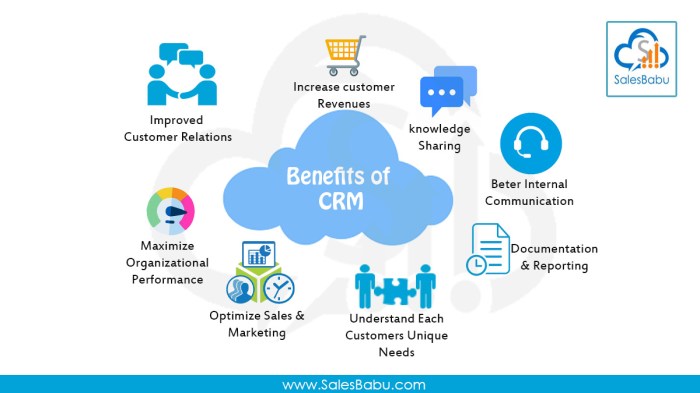 The Benefits of Implementing Hyper-Personalized CRM