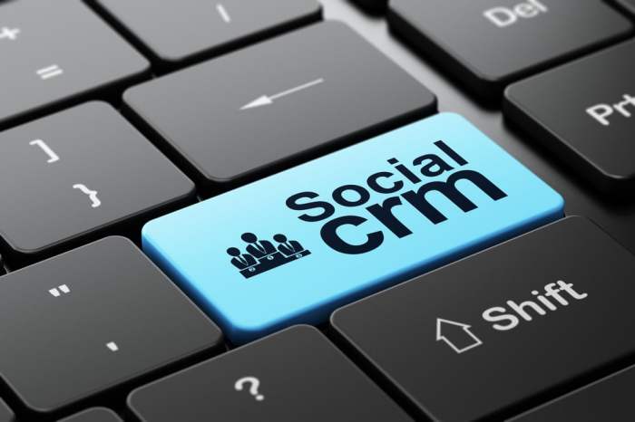 Real-World Examples of Social CRM Success