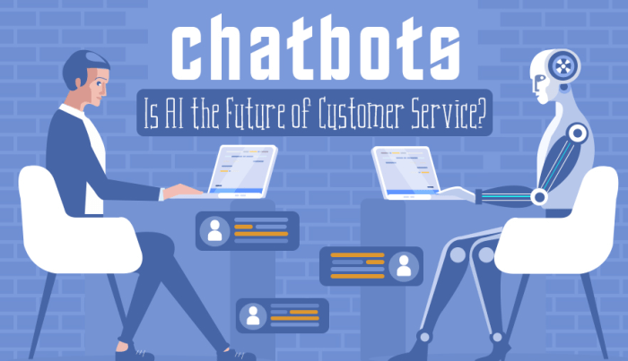 The Rise of AI Chatbots: Transforming Customer Service