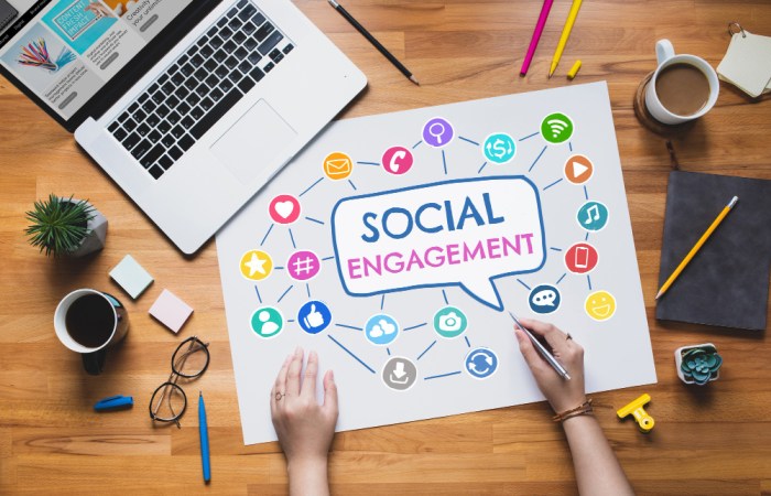 Social CRM: The Future of Customer Engagement