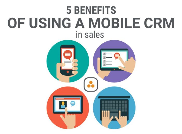 The Benefits of Implementing Mobile CRM