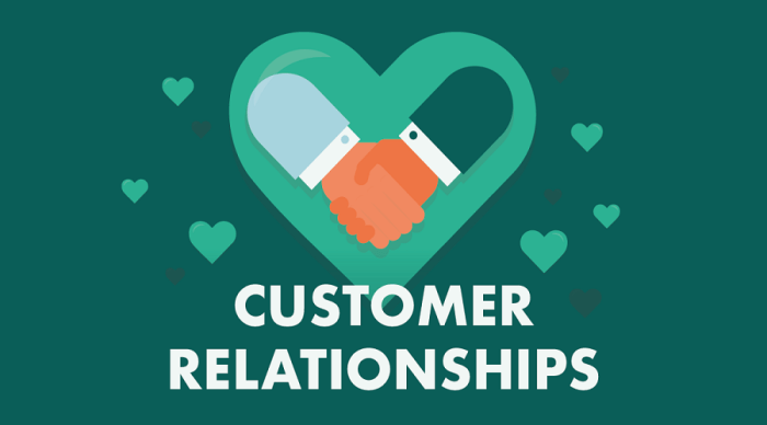 Crm customer management relationship features sales relationships customers purpose businesses maintain strong leads should every allow establish solutions guides