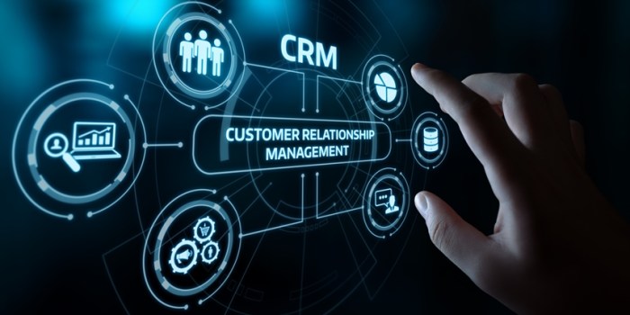 Crm business benefits using adnia intelligence solutions