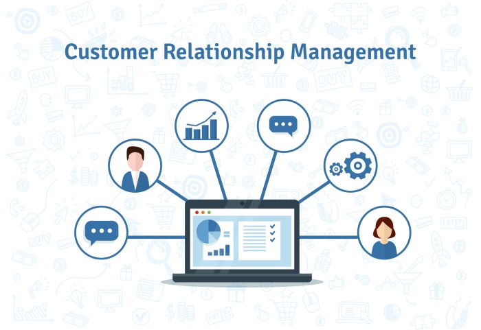 Crm customer management relationship features sales relationships purpose customers businesses maintain strong leads guides salesforce