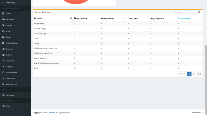 Automated implement successfully jelvix