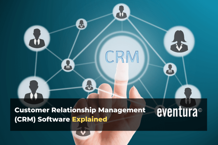 Crm software explained eventura