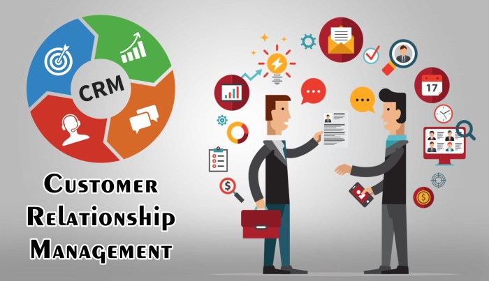 Relationship customer management advantage using marketing oct