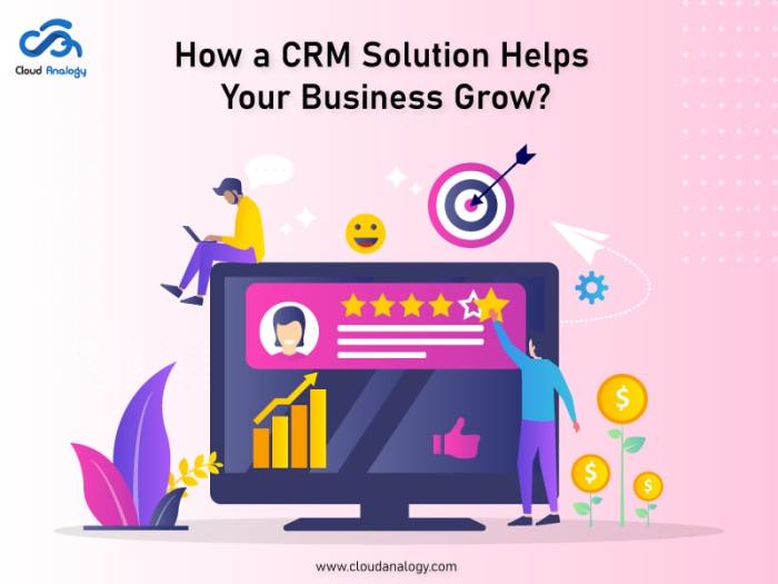 Crm business customer management marketing sales why companies insight overview opportunities implemented properly gives into only when not