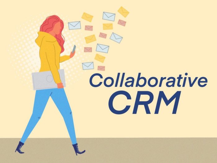 Crm customer management relationship features sales relationships purpose customers businesses maintain strong leads guides salesforce