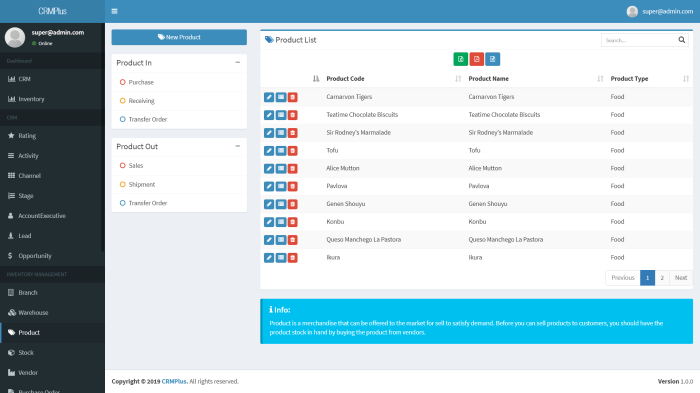 Crm mvc