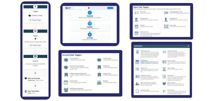 Neon crm growth