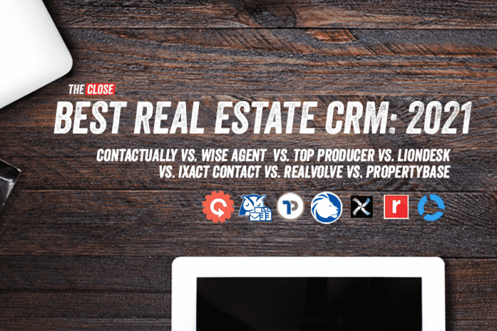 Crm estate real