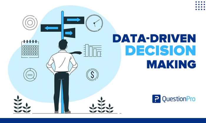 Data driven big decision making analytics engaging facilitating discussions bringing life