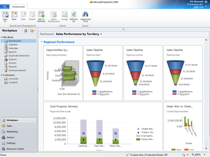 Crm dynamics microsoft screenshots technologyadvice