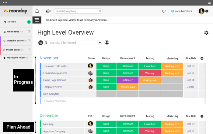 Monday crm review tech