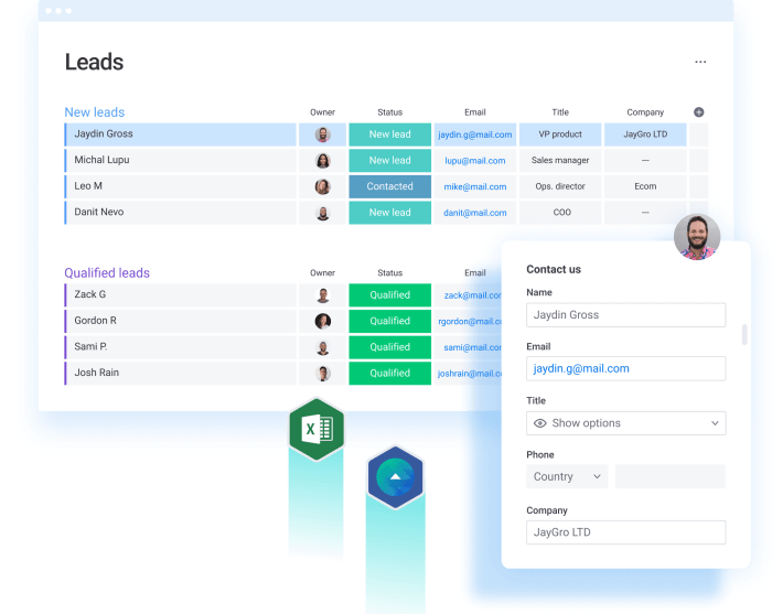 Crm pipeline crms